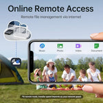 SSK smart storage solution showcasing the private and public data partitioning feature on a tablet screen
