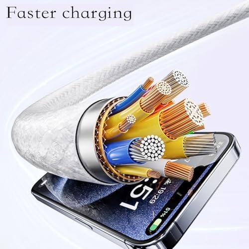 GlocalMe high speed charging cable showing multi device connectors and Cloud SIM housing unit.