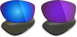 Mryok polarized lenses showing water and smudge resistance