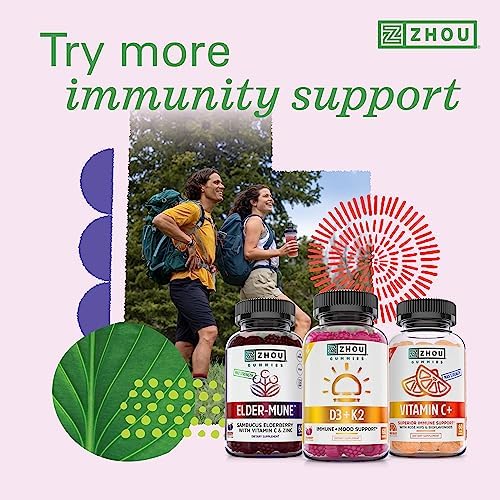 Zhou Nutrition USA imported health supplement packaging design for target consumer review