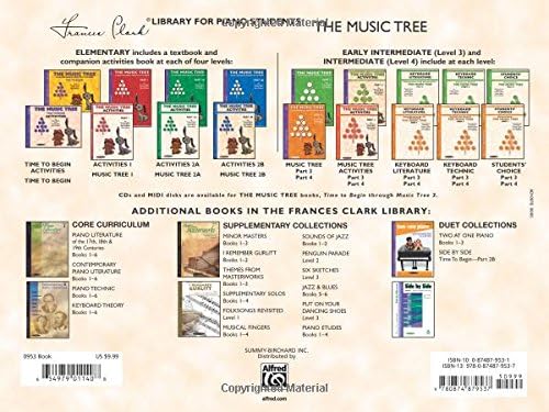 The Music Tree Activities Book: Time to Begin - Image 3