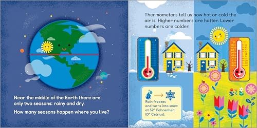 All About Weather - Image 8