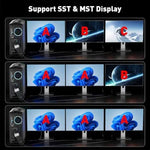 Detailed schematic view illustrating the multi-stream transport workflow from one graphics card output to three separate panels.