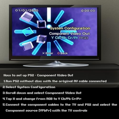 Proprietary multi out connector tip designed for retro gaming hardware systems.