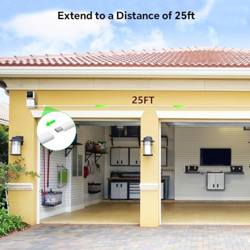 Long twenty five foot extension cord neatly laid out showing total length coverage