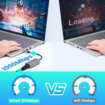 Eqimaimai USB to Ethernet adapter connected to a modern laptop side port.