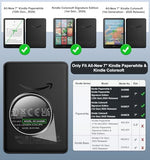 Close up of matte anti-glare finish on Kindle screen protector