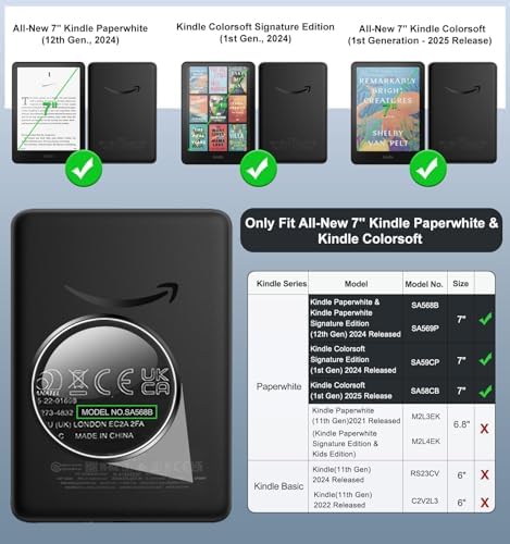 Close up of matte anti-glare finish on Kindle screen protector