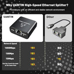 Top angle view of Uantin Ethernet distributor hardware