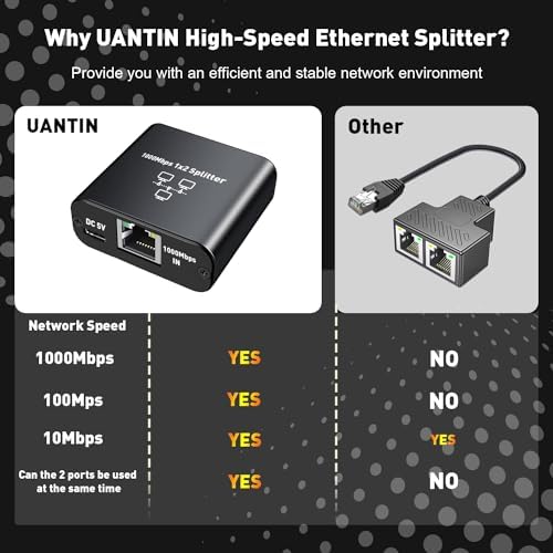 Top angle view of Uantin Ethernet distributor hardware