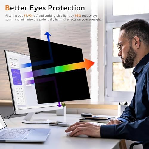 Mamol desktop monitor privacy film 5 pack packaging layout displaying five premium anti-glare sheets