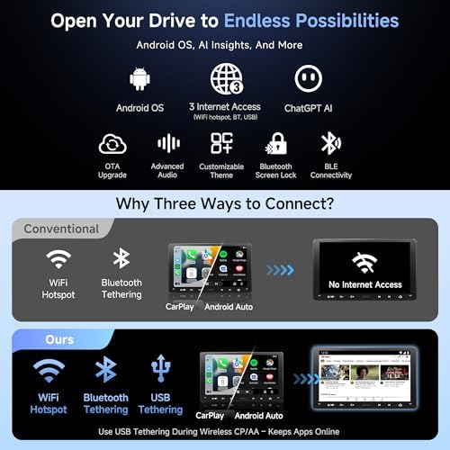 ATOTOZONE A5L head unit showing wireless apple carplay navigation screen layout.