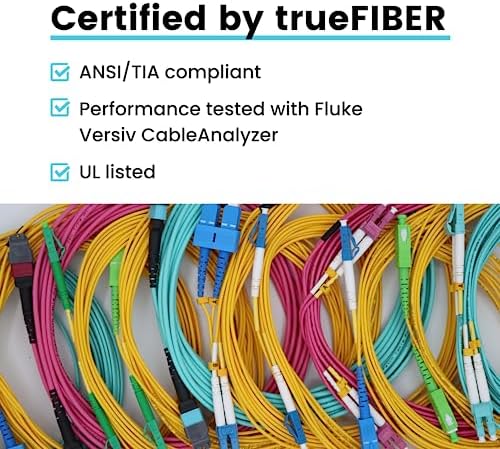TrueCable 1.5 meter yellow fiber patch cable set