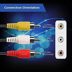 Close up of RocketBus composite wire connectors indicating premium analog signal contacts.
