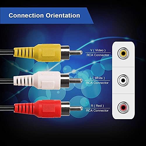 Close up of RocketBus composite wire connectors indicating premium analog signal contacts.
