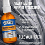Sovereign Silver Bio Active Hydrosol supplement bottle placed upright showing secure cap mechanism