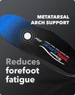 Spenco Total Support Max full length shoe insoles for motion control and stability.