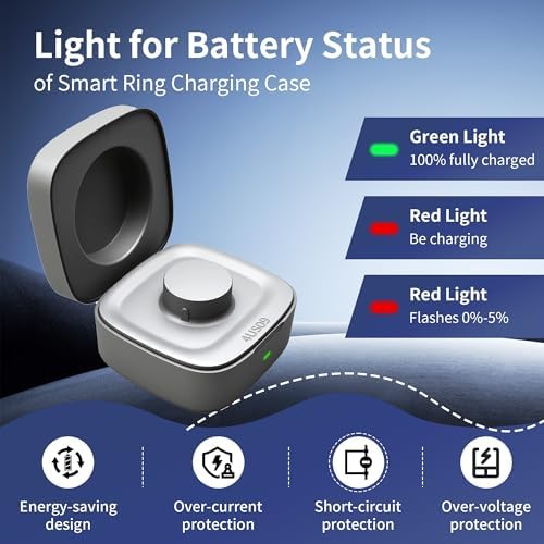 Side profile of Finlusri protective travel case for smart ring