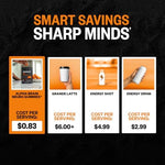 Onnit cognitive and eye support dietary supplement packaging details
