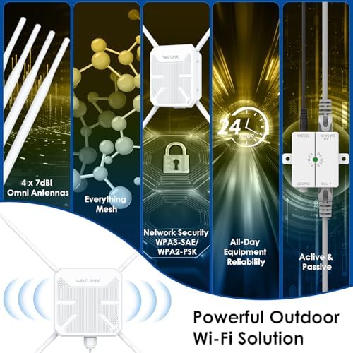 WAVLINK wireless access point weatherproof enclosure with four high gain omnidirectional antennas.