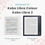 Stylus note-taking on Kobo Libra with Bellemond film