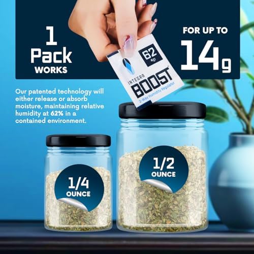 Integra Boost 2-way humidity control pack imported from USA for premium food storage