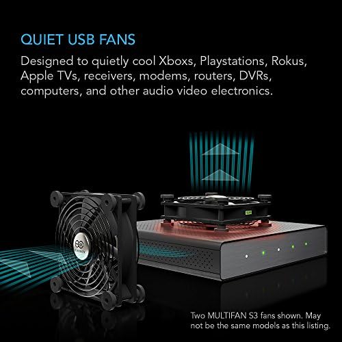 AC Infinity dual cooling fan system showing the inline multi-speed controller attached to the power cable.