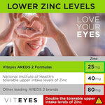 Viteyes AREDS 2 classic formula ingredients list