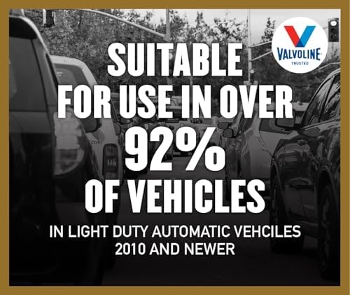 Valvoline Extended Protection transmission fluid highlighting Dual Defense Technology logo