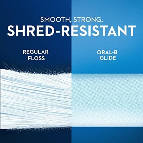 Glide Oral-B dental picks for interdental cleaning India