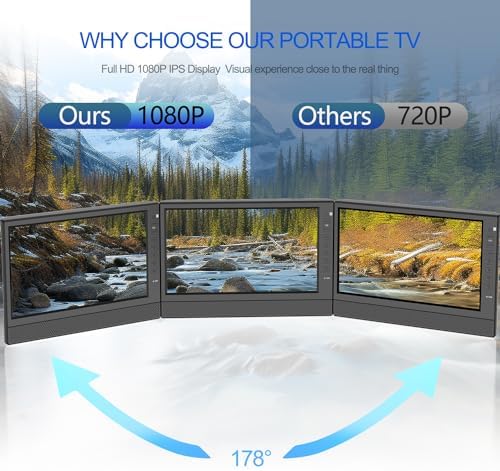 Jexiop caravan television setup showing the included remote control and power accessories