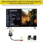 PROZOR optical to RCA audio converter adapter showcasing the golden connector plugs.