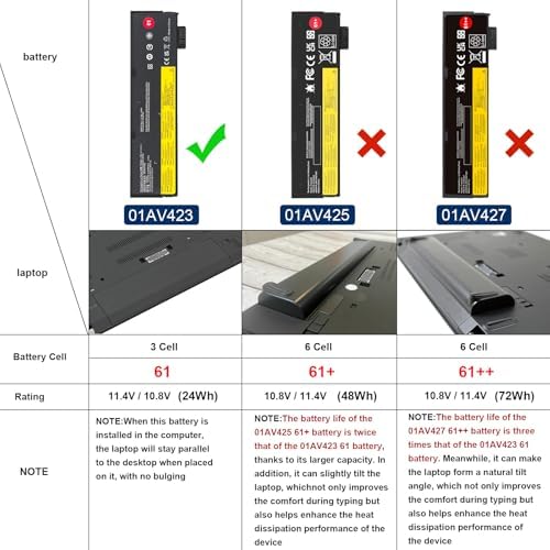 Estengpro internal power cell replacement highlighting the motherboard connector pin alignment