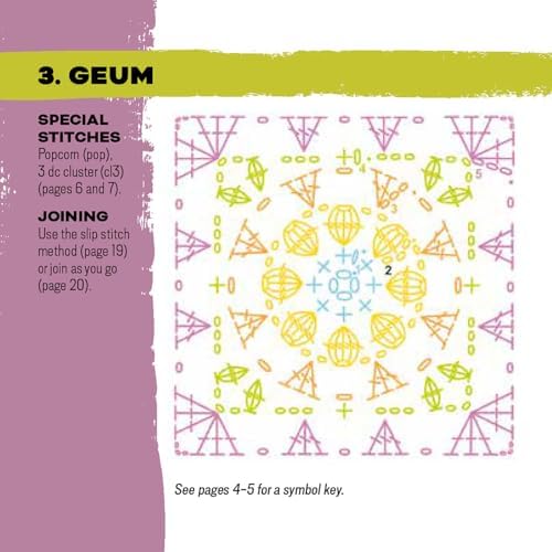 The Granny Square Flowers Card Deck: 50 Mix and Match Designs - Image 5
