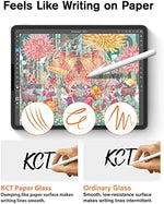 Anti-glare comparison of KCT screen protector on tablet