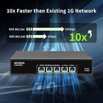 Desktop network switch with included 19 inch rack mount ears for server setup.
