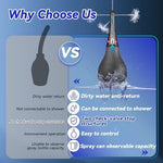 Instructional view of the UNVOMI enema set for men and women.