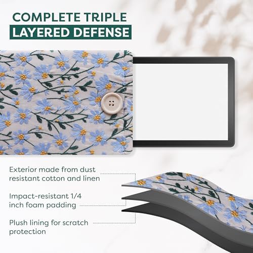 BirdieQPlusTwo e-reader sleeve showing interior soft padding