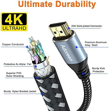 Adoreen 4 feet television cord pack illustrating the five included cable management ties for neat home setups.