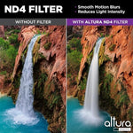 Professional photography accessories kit for digital cameras