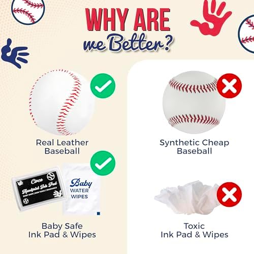Circa Print newborn baseball keepsake showcasing the clear acrylic display case.