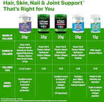 Lifestyle shot of Orgain collagen powder for hair and skin support