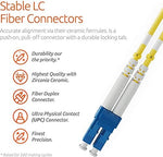 Beyondtech fiber optic cable yellow LSZH jacket close up