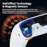NBCP PlayStation 5 wired gamepad highlighting linear Hall-effect triggers and shoulder buttons
