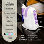 Aroma-Ace Essential Oil Atomizing Diffuser 110V US LAVENDER - Image 6