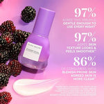 Glow Recipe night serum application for clear skin