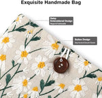MoKo daisy e-reader sleeve holding a digital tablet device