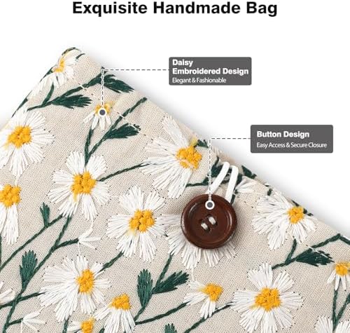 MoKo daisy e-reader sleeve holding a digital tablet device