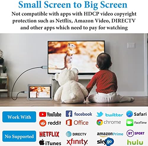 High speed video and audio synchronization cable for business presentations.