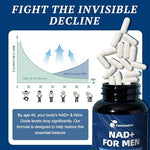 Close up of Femmetra NAD+ men's health supplement bottle